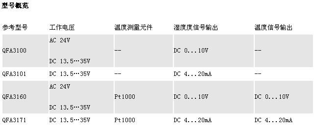 src=http___img005.hc#_m5_M07_BD_E3_wKhQ6lTQUFuEcSPfAAAAAHT5pbM781.jpg&refer=http___img005.hc360.jpg